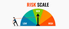 Escala de riesgos que implica el sistema Martingala.